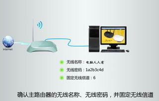 網絡設備基礎知識 什么是路由器及其在網絡中的作用