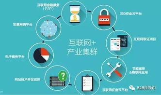 產(chǎn)業(yè)互聯(lián)網(wǎng)的黃金時(shí)代 未來(lái)20年網(wǎng)絡(luò)技術(shù)服務(wù)的新機(jī)遇