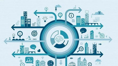 重新定義 TO B 中國(guó)二十年網(wǎng)絡(luò)技術(shù)服務(wù)成長(zhǎng)史